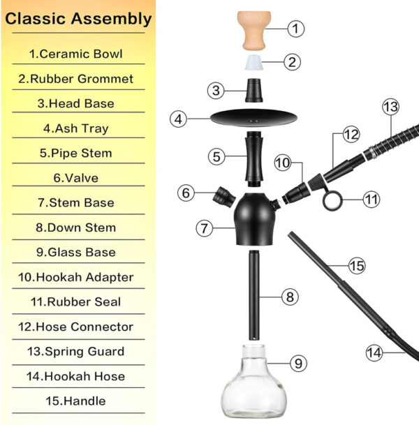 Portable Hookah Set with Everything Mini Shisha To Go Single Hose with Case - Image 3